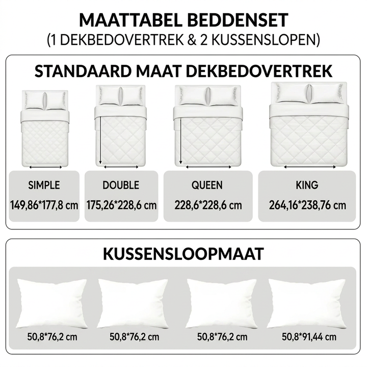 3-delige gestoffeerde bedset - Charme van de Poinsettia's