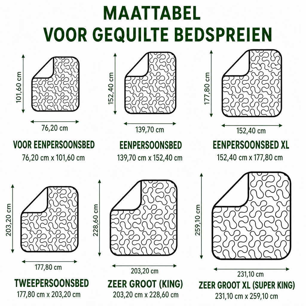 Onderhoudsinstructies