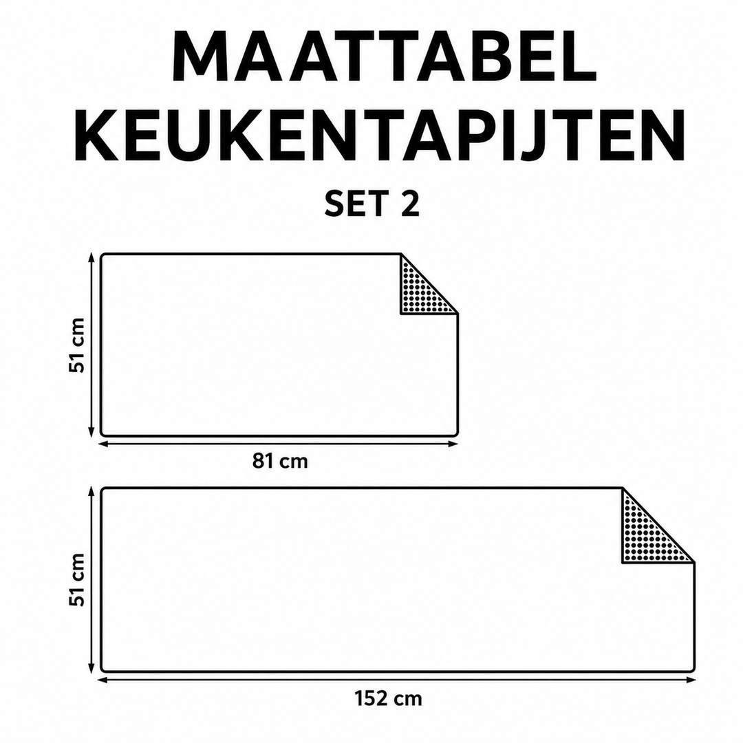 Annemiek - Keukenmat Poot Print Toevluchtsoord