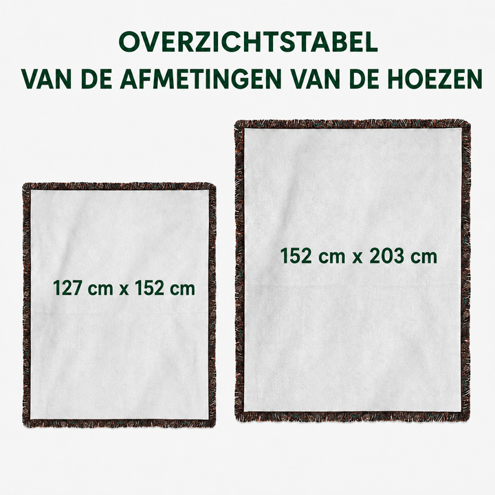 Kenmerken