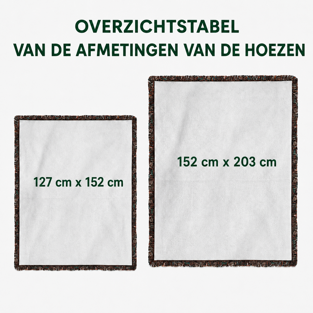 Kenmerken
